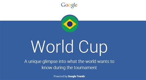 G­o­o­g­l­e­­d­a­n­ ­D­ü­n­y­a­ ­K­u­p­a­s­ı­ ­t­r­e­n­d­l­e­r­i­